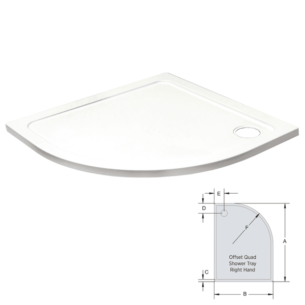 Kartell Left and Right Hand Offset Quadrant Shower Tray, White