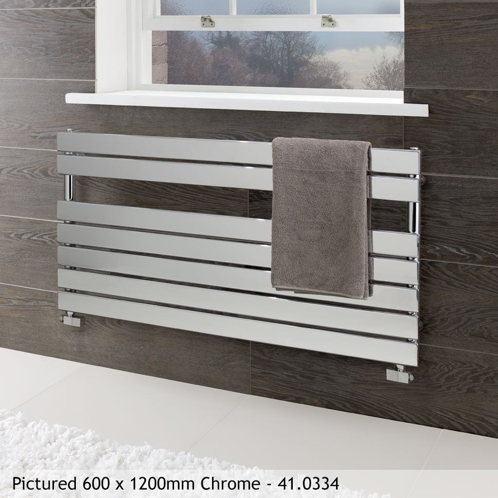 Eastbrook Staverton Tube on Tube Steel White Heated Towel Rails