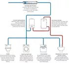 HomeScale Protect 3/4" Inline Scale Reducer