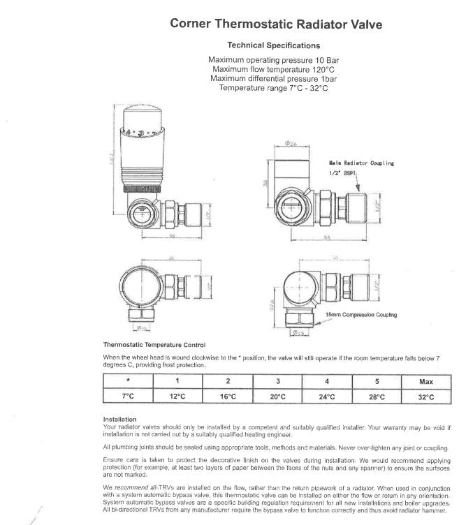 K - Rad Design Twin Pack TRV - Bronze Corner
