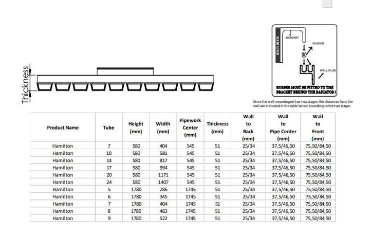 K - Rad HAMILTON SINGLE 1775x522mm BRONZE