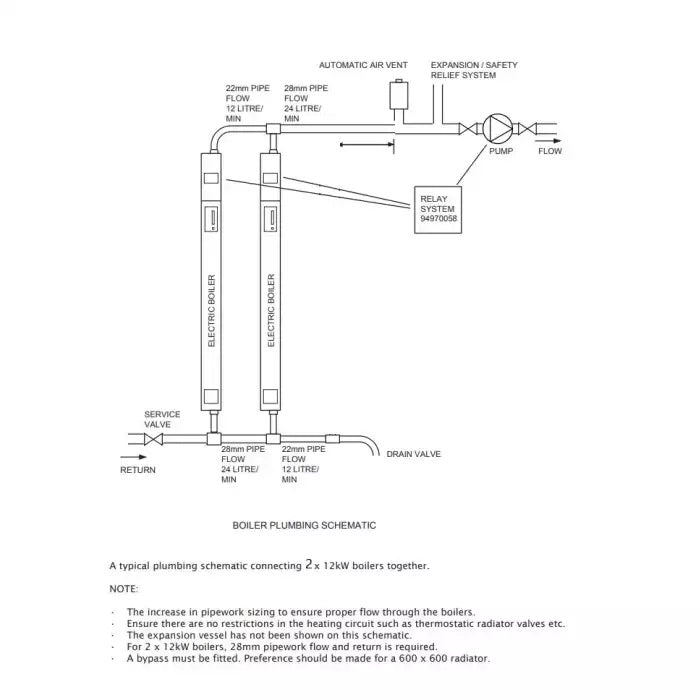 Potterton Gold Duel Heat Only Electric Boiler Setup, 24KW