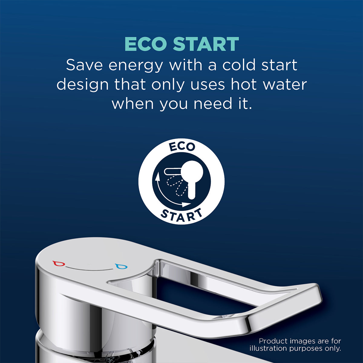 Bristan - Apelo Eco start Small Basin Mixer with Clicker Waste