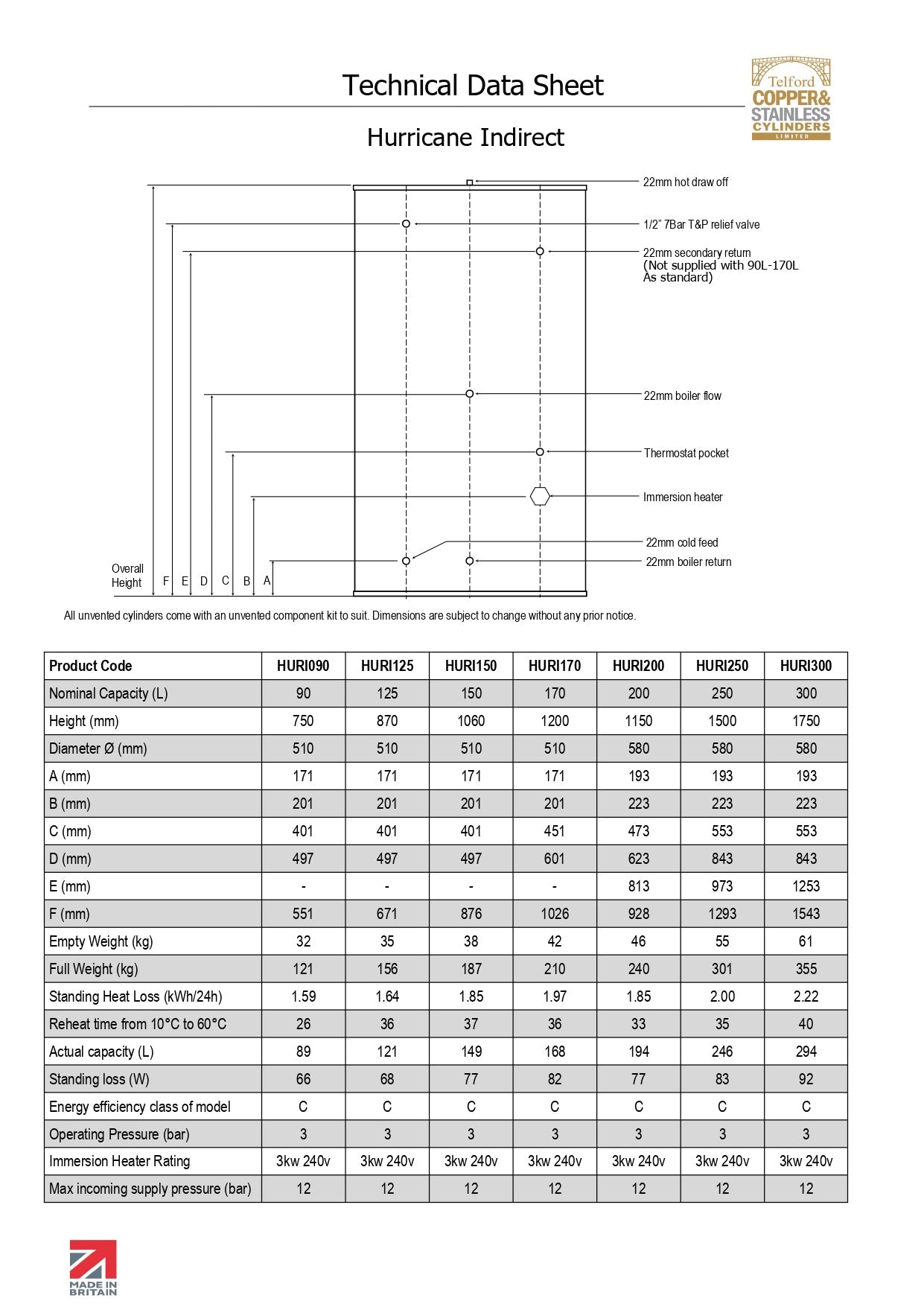 Telford Hurricane Indirect Slimline Unvented Hot Water Cylinder