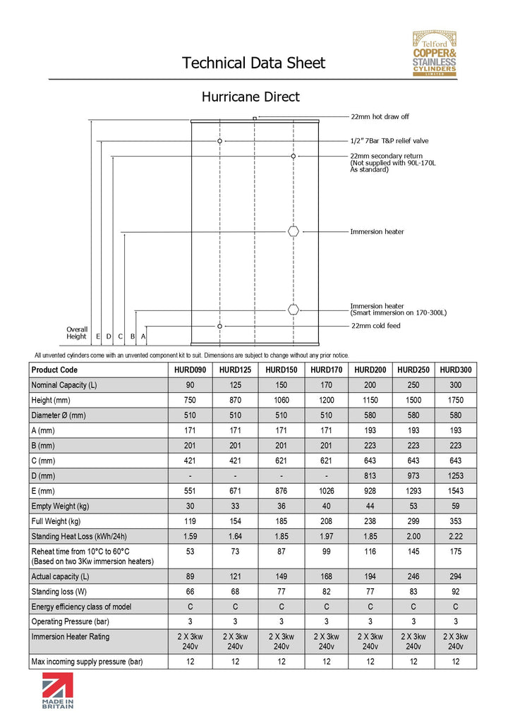 Telford Hurricane Unvented Direct Cylinders