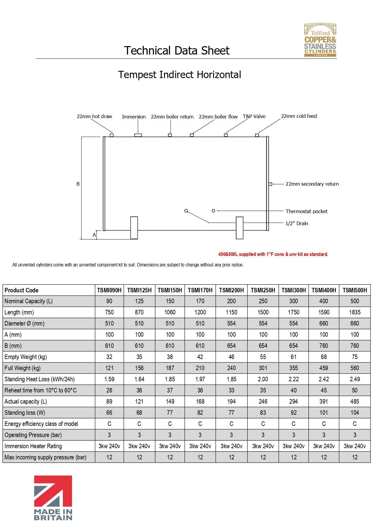 Telford Indirect Hurricane Horizontal Cased Stainless Steel Cylinder