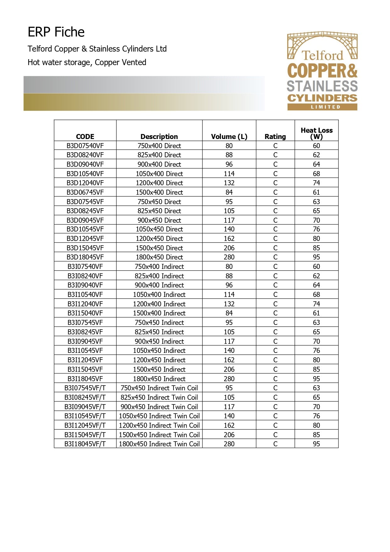 Telford Standard Vented Direct Copper Hot Water Cylinders