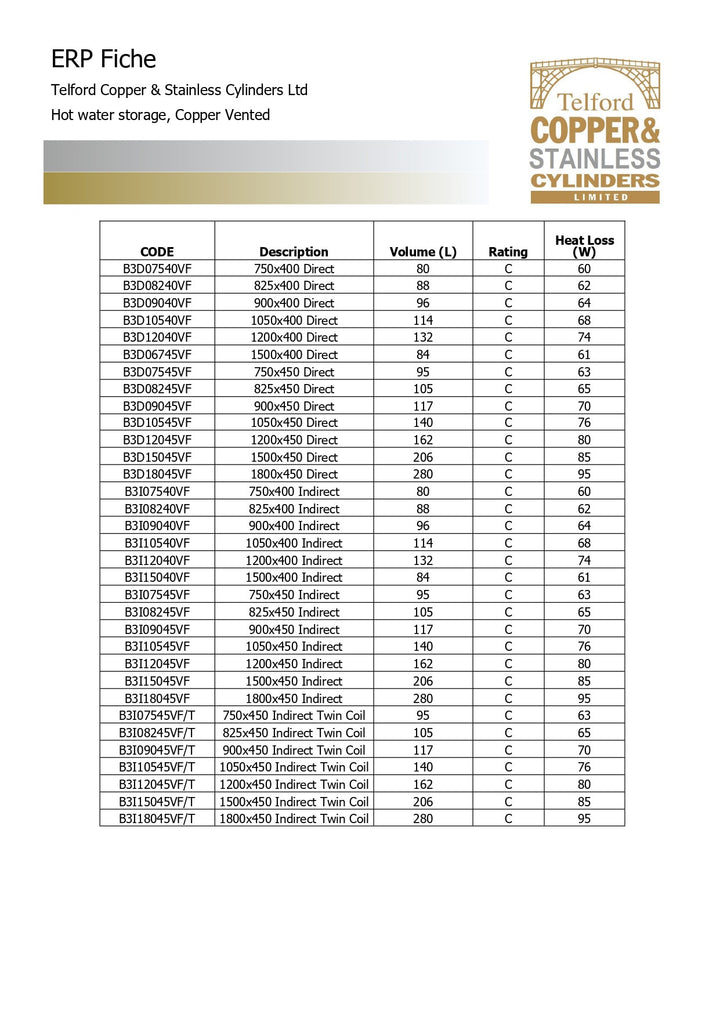 Telford Standard Vented Direct Copper Hot Water Cylinders