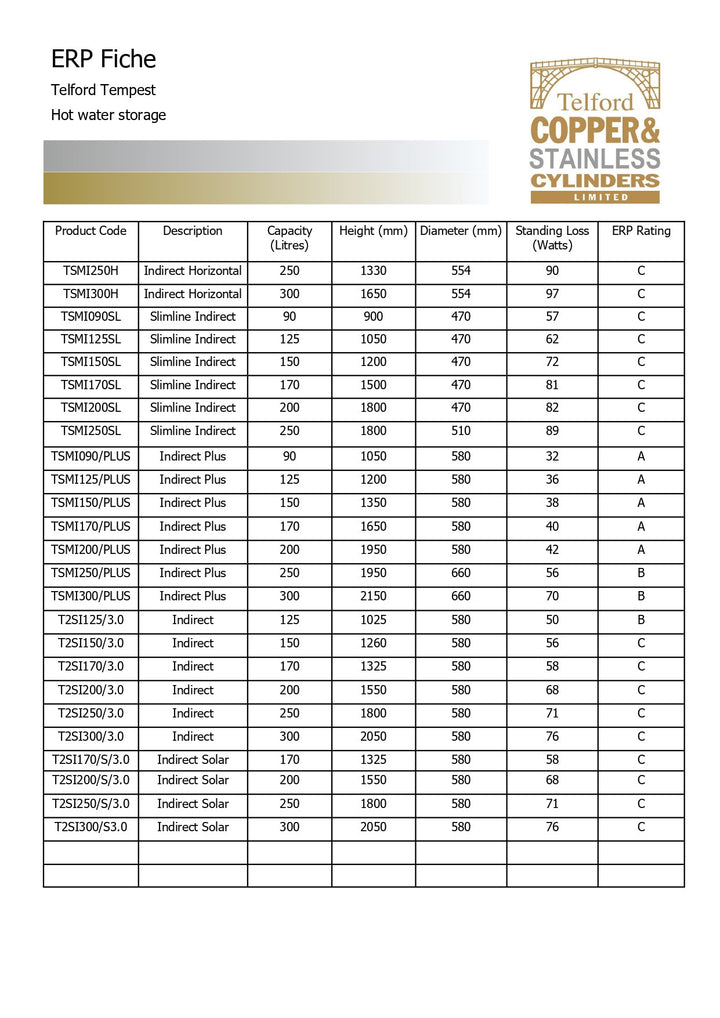Telford Tempest Indirect Stainless Steel Unvented Heater Cylinders