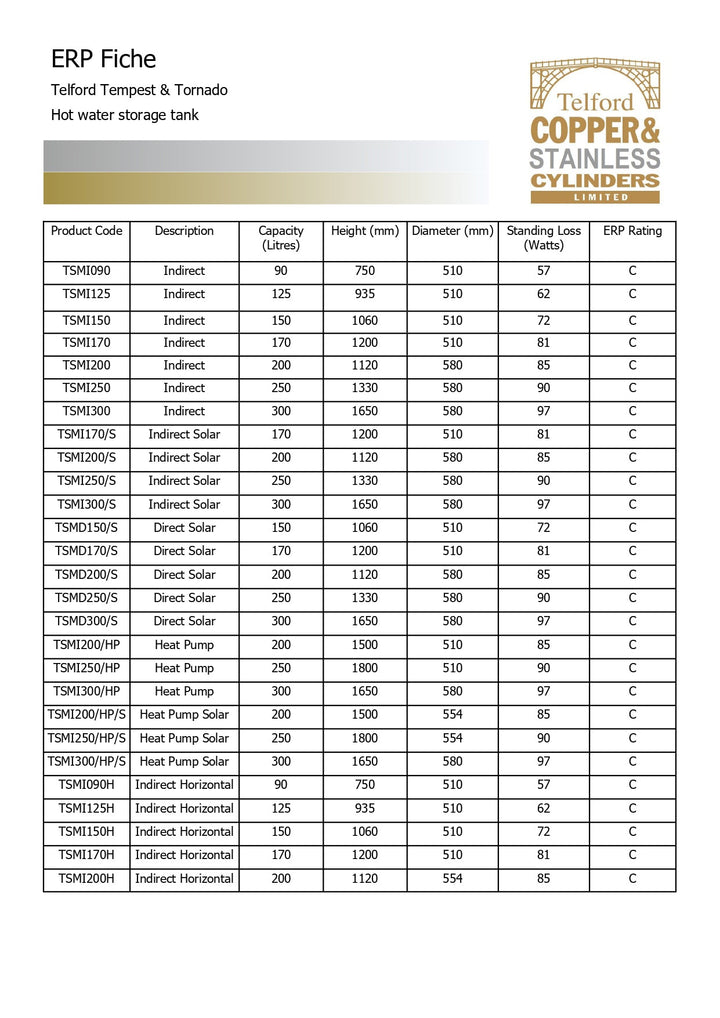 Telford Tempest Indirect Stainless Steel Unvented Slim Line Heater Cylinders