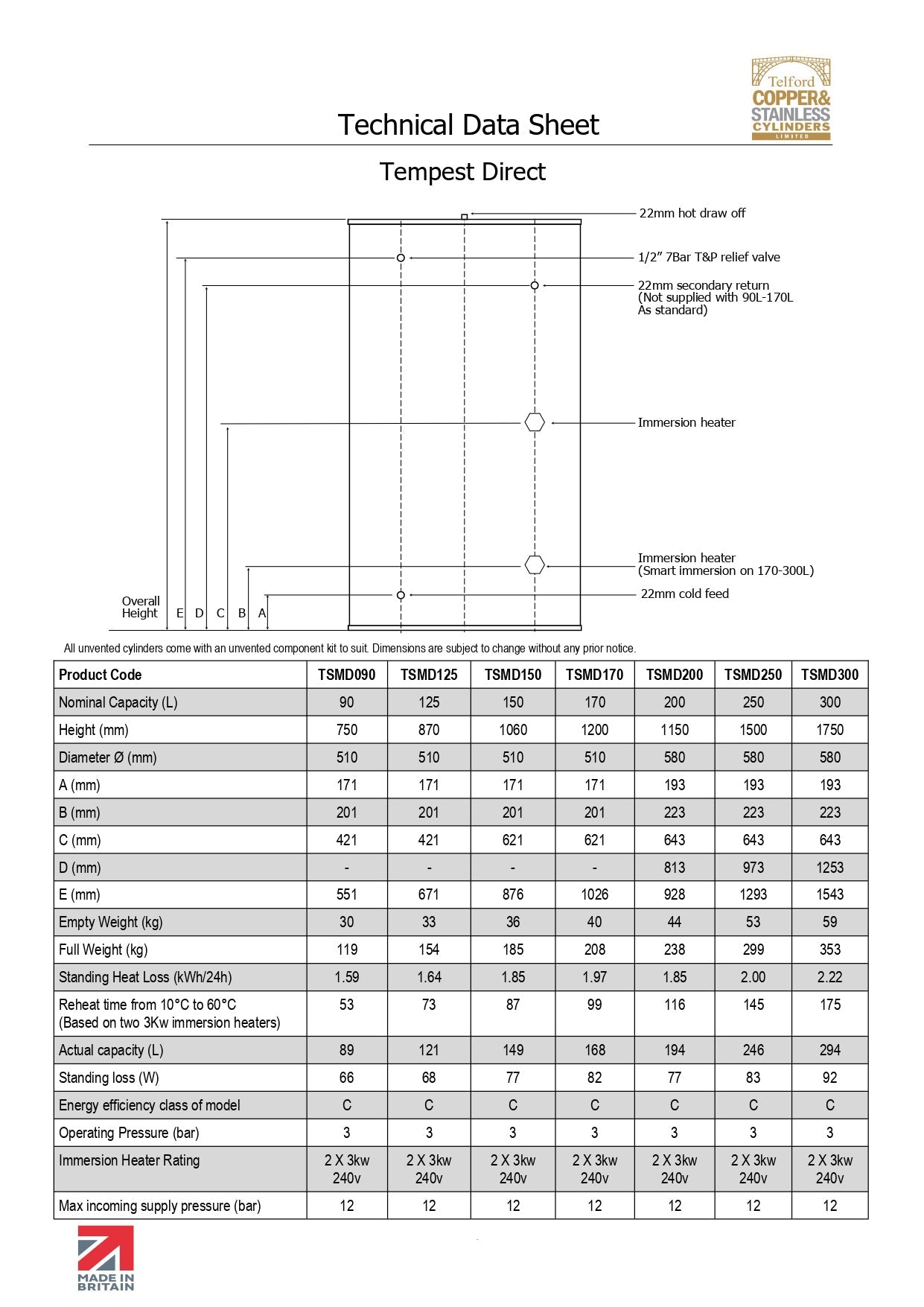 Telford Tempest Stainless Steel Direct Unvented Dual Element Twin Thermostat Immersion Heater Cylinders