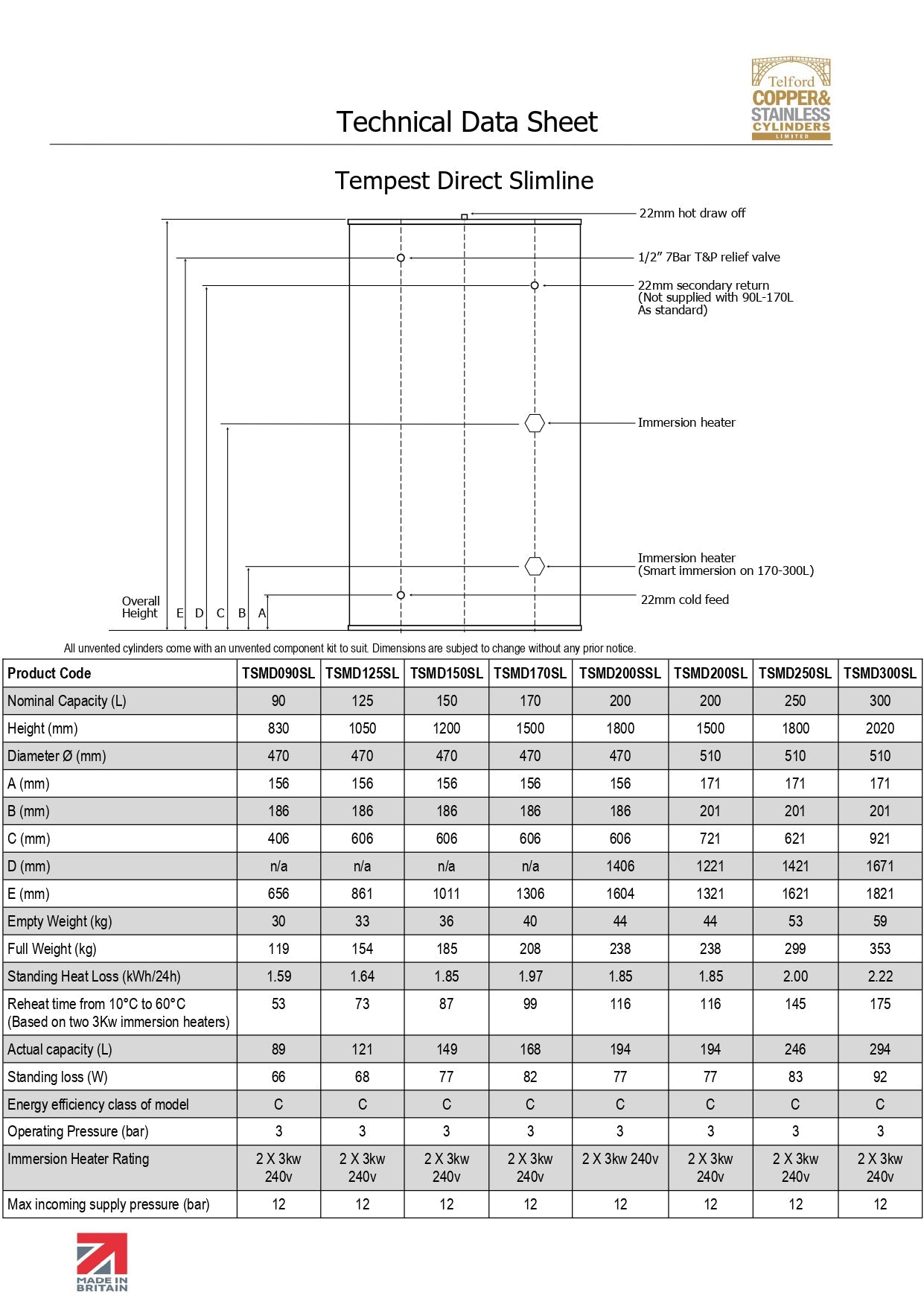 Telford Tempest Stainless Steel Direct Unvented Slim Line Twin Immersion Heater Cylinders