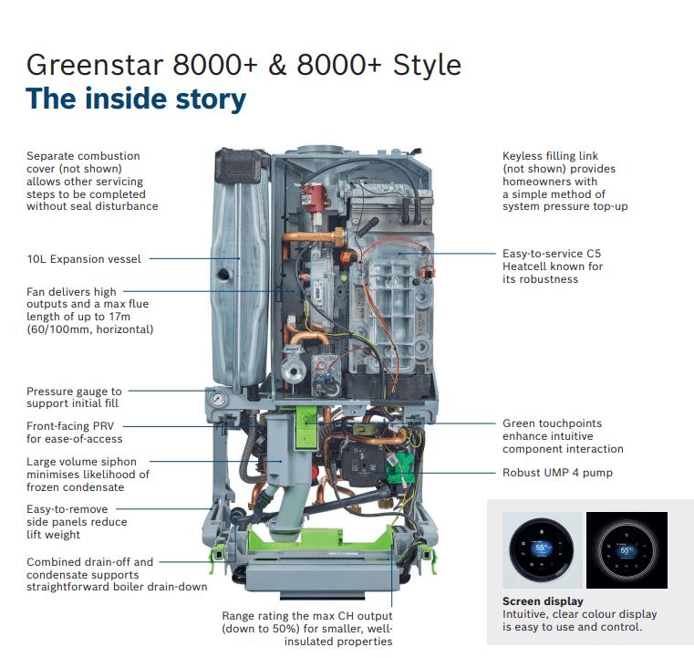Worcester Greenstar 8000+ Style 36 Black Combi Boiler