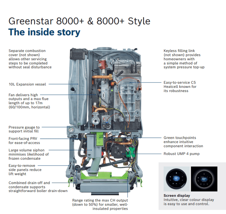Worcester Greenstar 8000+ Style 36 Black Combi Boiler